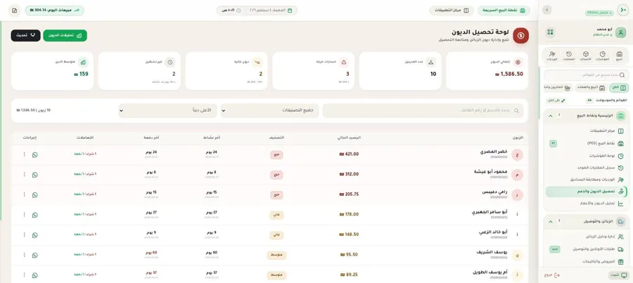 لوحة تحصيل الديون على الويب: ستة أرقام فوق، وجدول المدينين بتصنيفه وآخر نشاطه تحتها